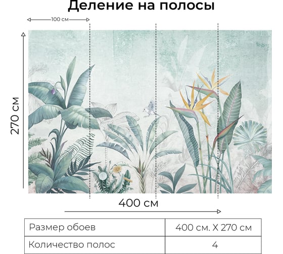 Фотообои Onprint TROPICAL FRESCO БО 4x2,7 м TROPICAL FRESCO БО4Х2,7