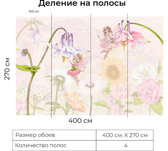 Фотообои Onprint FAIRIES 5 ВФ 4x2,7 м FAIRIES 5 ВФ4Х2,7