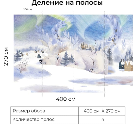 Фотообои Onprint AURORA BEAR КФ 4x2,7 м AURORA BEAR КФ4Х2,7