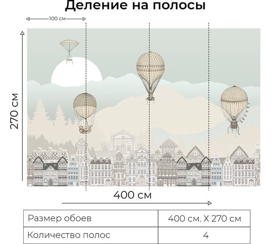 Фотообои Onprint BOY IN THE TOWN БО 4x2,7 м BOY IN THE TOWN БО4Х2,7