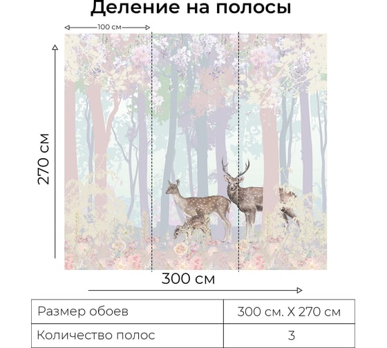 Фотообои Onprint FANCY FOREST ВФ 3x2,7 м FANCY FOREST ВФ3Х2,7
