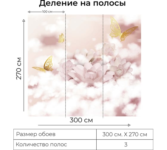 Фотообои Onprint PINK LOTUS БО 3x2,7 м PINK LOTUS БО3Х2,7