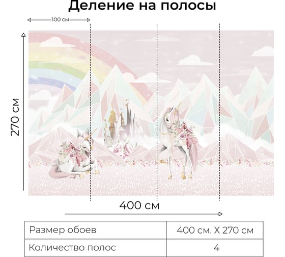 Фотообои Onprint UNICORN WORLD ВФ 4x2,7 м UNICORN WORLD ВФ4Х2,7