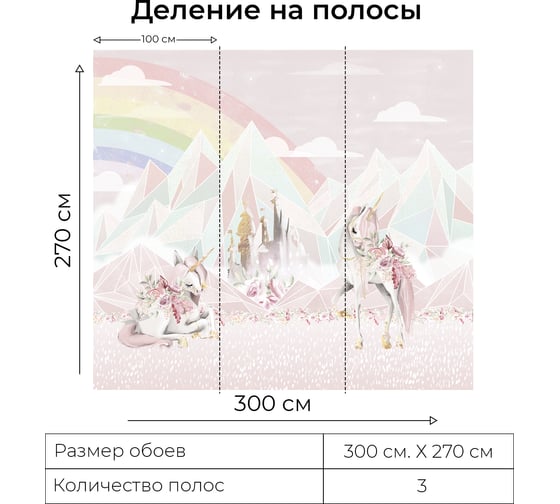 Фотообои Onprint UNICORN WORLD КФ 3x2,7 м UNICORN WORLD КФ3Х2,7