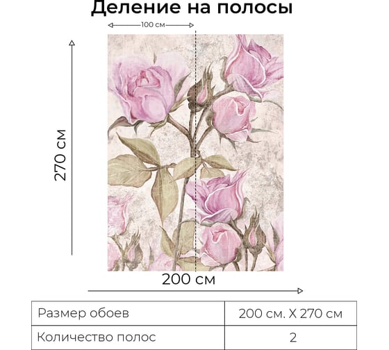 Фотообои Onprint GARDEN ROSE КФ 2x2,7 м GARDEN ROSE КФ2Х2,7