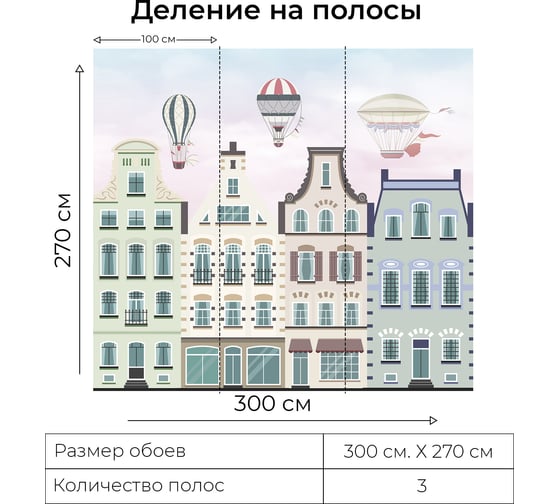 Фотообои Onprint KIDS TOWN DS ВФ 3x2,7 м KIDS TOWN DS вф3х2,7