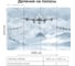 Фотообои Onprint MOUNT PLANE БО 4x2,7 м MOUNT PLANE бо4х2,7 2
