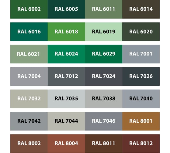 Аэрозоль эмаль алкидная ODIHEL RAL6029 Зеленая мята, 520 мл RAL6029A