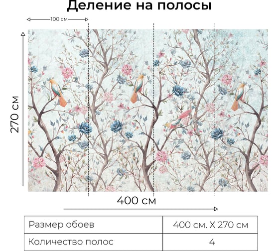 Фотообои Onprint BIRDS HOUSE КФ 4x2,7 м BIRDS HOUSE кф4х2,7