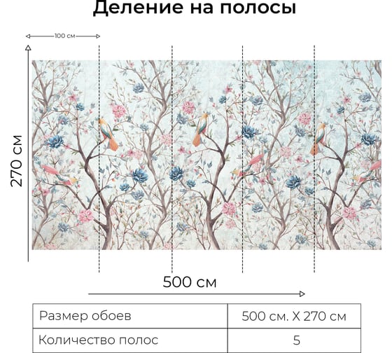 Фотообои Onprint BIRDS HOUSE КФ 5x2,7 м BIRDS HOUSE кф5х2,7