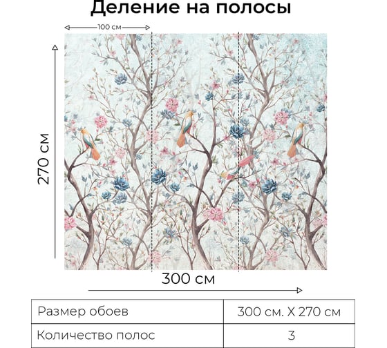 Фотообои Onprint BIRDS HOUSE КФ 3x2,7 м BIRDS HOUSE кф3х2,7