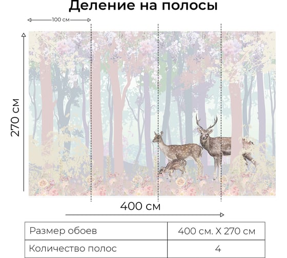 Фотообои Onprint FANCY FOREST КФ 4x2,7 м FANCY FOREST кф4х2,7