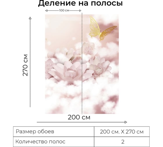 Фотообои Onprint PINK LOTUS ВФ 2x2,7 м PINK LOTUS вф2х2,7