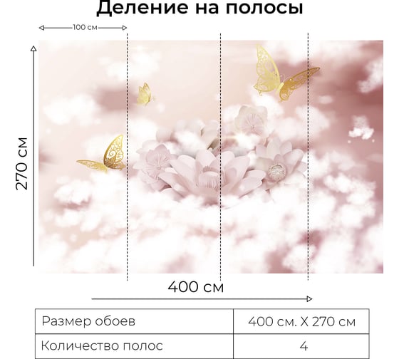 Фотообои Onprint PINK LOTUS ВФ 4x2,7 м PINK LOTUS вф4х2,7