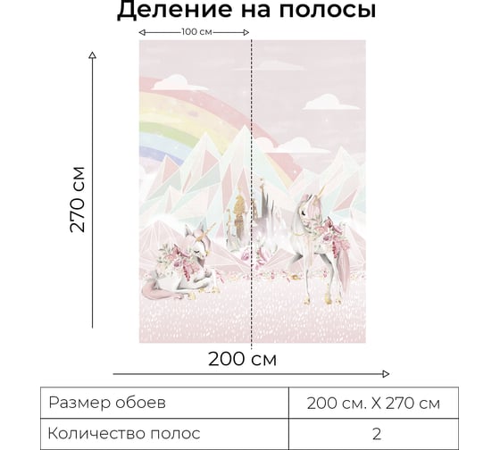 Фотообои Onprint UNICORN WORLD ВФ 2x2,7 м UNICORN WORLD вф2х2,7