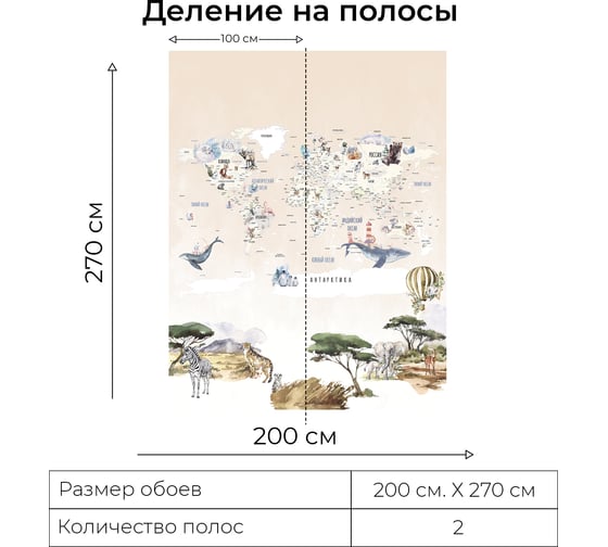Фотообои Onprint WATERCOLOUR MAP SUMMER ВФ 2x2,7 м WATERCOLOUR MAP SUMMER вф2х2,7