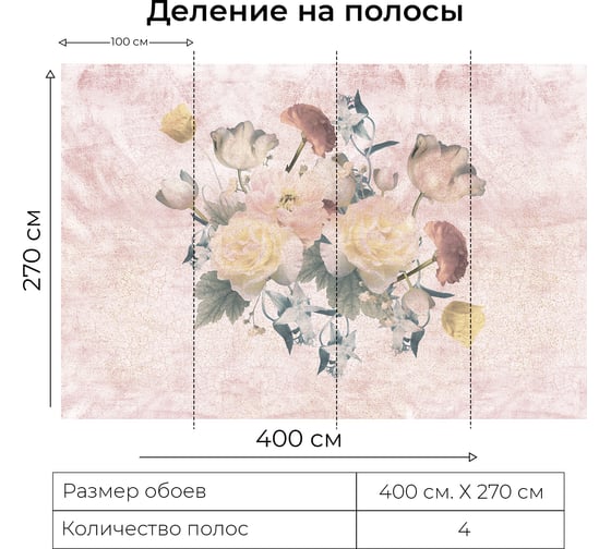 Фотообои Onprint HOLLAND ROSE PINK БО 4x2,7 м HOLLAND ROSE PINK бо4х2,7