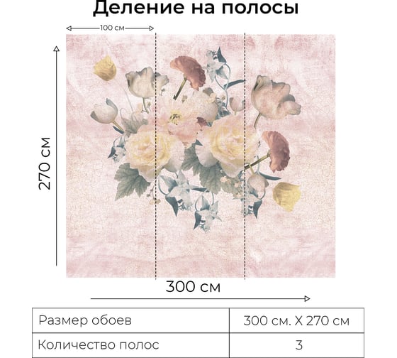 Фотообои Onprint HOLLAND ROSE PINK КФ 3x2,7 м HOLLAND ROSE PINK кф3х2,7
