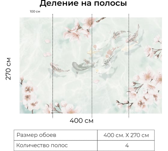 Фотообои Onprint KOI POUND КФ 4x2,7 м KOI POUND кф4х2,7