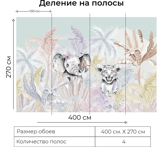 Фотообои Onprint PASTEL ANI GIRL КФ 4x2,7 м PASTEL ANI GIRL кф4х2,7