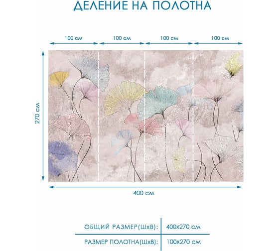 Фотообои листья Fotooboikin 400x270 см fot-230