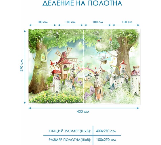 Фотообои детские Fotooboikin 400x270 см fot-24