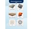 Акриловая декоративная краска Farbitex Textura (фактурная; 15 кг) 4300008184 8
