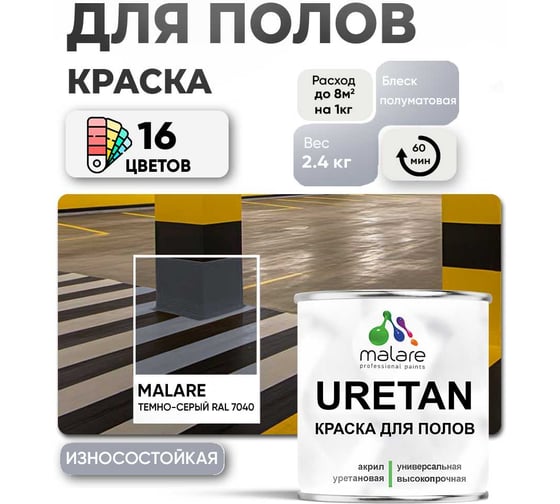 Краска MALARE URETAN для пола, полуматовая, темно-серая, 2,4 кг 2015222564054
