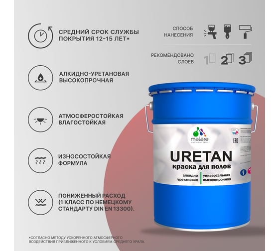 Краска MALARE URETAN для пола, полуматовая, зеленая, 20 кг 2015227118023