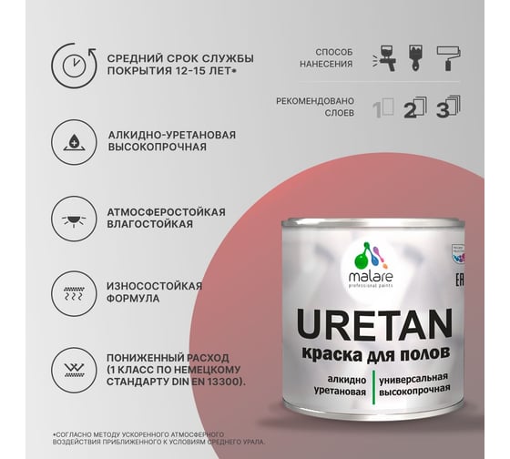 Краска MALARE URETAN для пола, полуматовая, коричневая, 2,4 кг 2015226750002