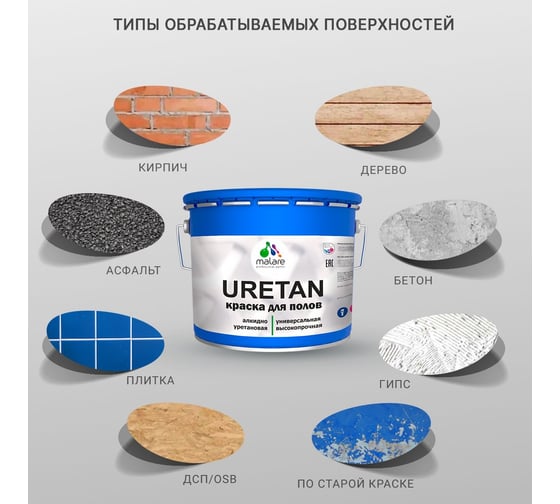 Краска MALARE URETAN для пола, полуматовая, коричневая, 2,4 кг 2015226750002