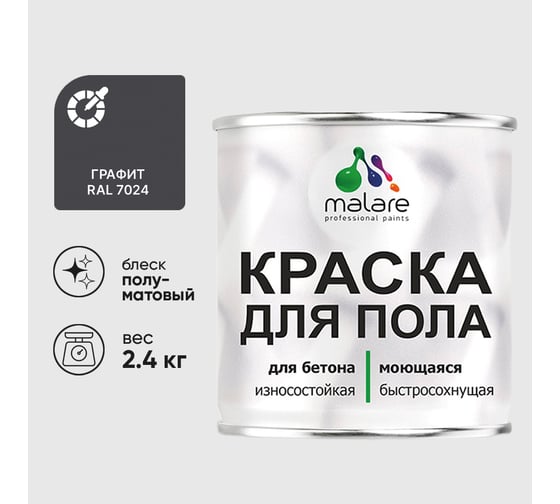 Краска URETAN для пола MALARE полуматовая, графитовый, 2,4 кг КУРТН7024ПМ0240