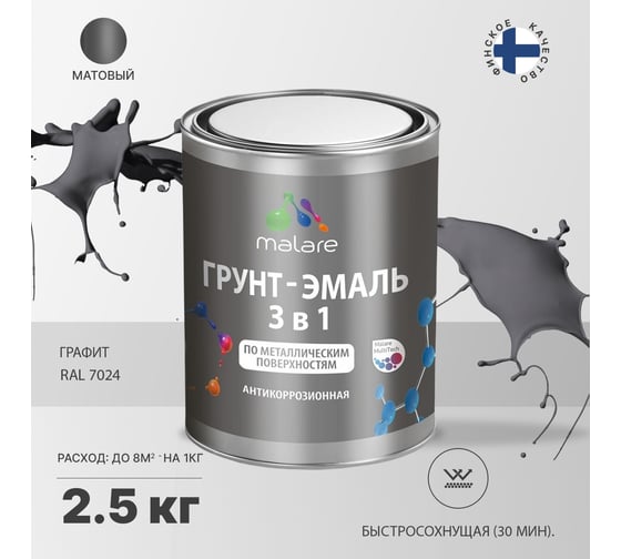 Грунт-Эмаль MALARE 3 в 1 по ржавчине, акриловая, графитово-серый(темный), матовая, 2,5 кг 7930085241513
