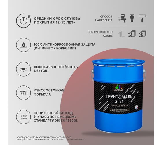Грунт-Эмаль MALARE 3 в 1 по ржавчине, белый, 18 кг 7930085243708