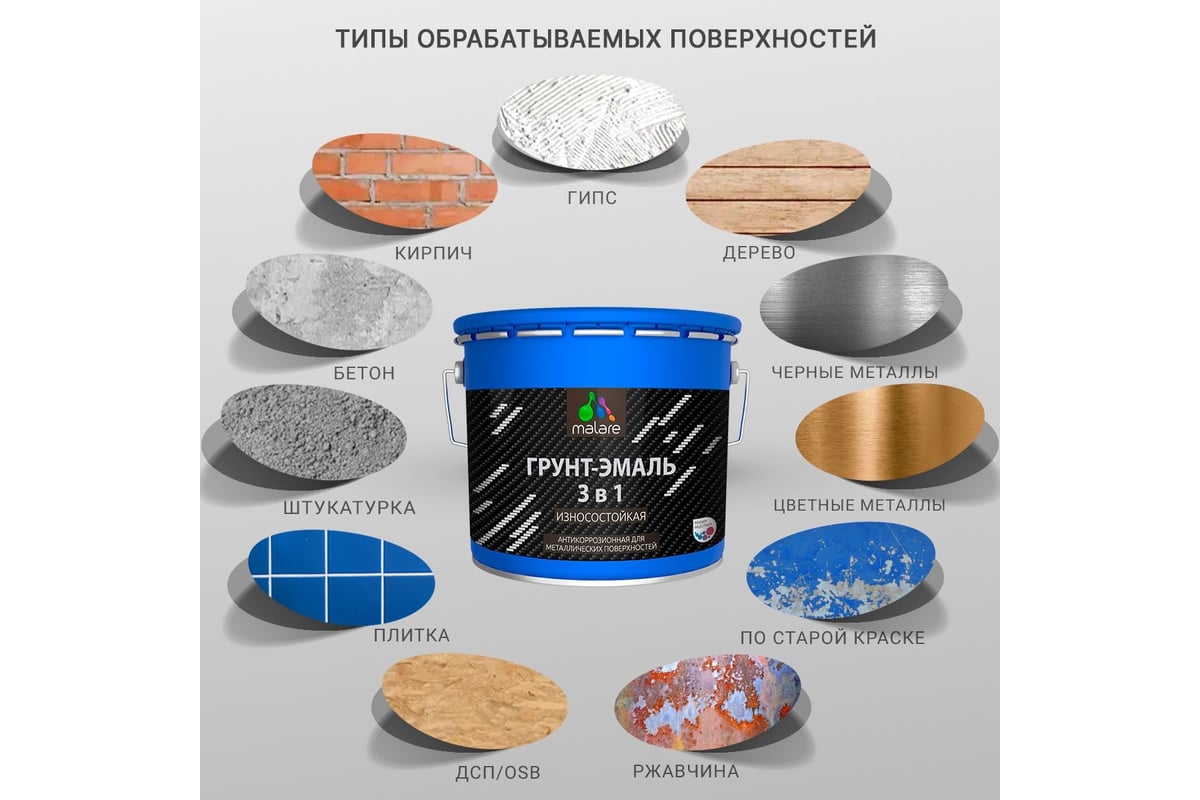 Грунт-Эмаль MALARE 3 в 1 по ржавчине, красный, 10 кг 7930085243371 ...