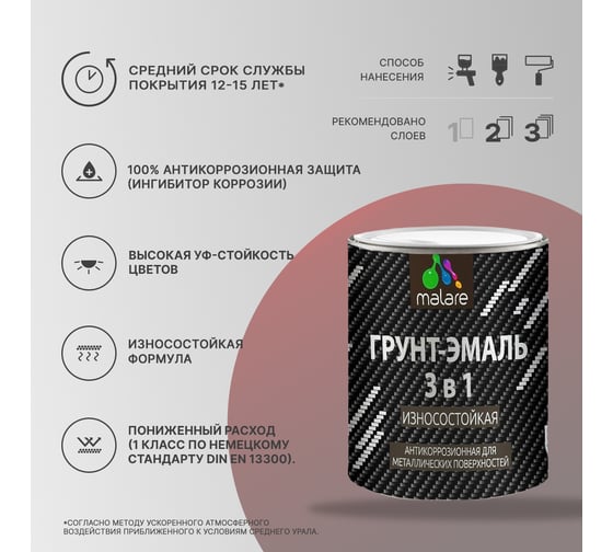 Грунт-Эмаль MALARE 3 в 1 по ржавчине, полуматовая, белый, 1,2 кг 7930085244323