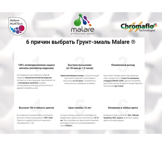 Грунт-Эмаль MALARE 3 в 1 по ржавчине, акриловая, вишнево-бордовый, глянцевая, 2 кг 7930085241117