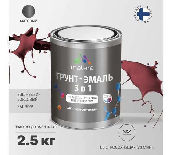 Грунт-Эмаль MALARE 3 в 1 по ржавчине, акриловая, вишнево-бордовый, матовая, 2,5 кг 7930085241155