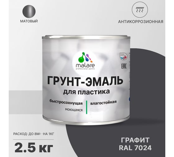 Грунт - эмаль MALARE для пластика, графитово-серый (темный), 2.5 кг 7930085242640