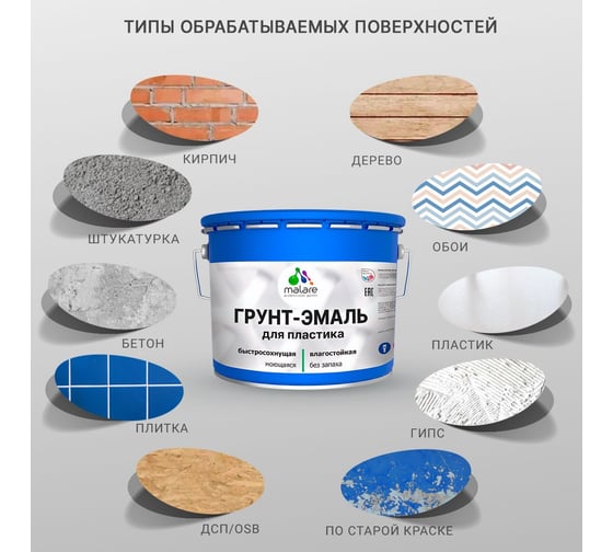 Грунт - эмаль MALARE для пластика, синий, глянцевый, 10 кг 7930085242497