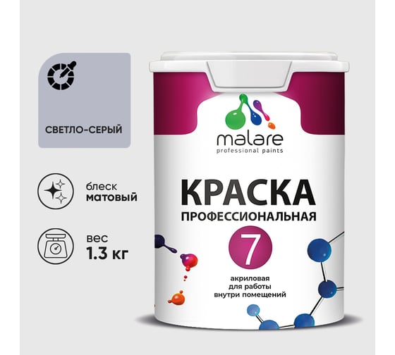 Краска для стен, потолков и обоев MALARE Евро 7, светло-серый, 1,3 кг 2021723332009 КЕВРО7СВСМ0130