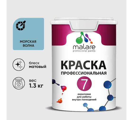 Краска для стен, потолков и обоев MALARE Евро 7, морская волна, 1,3 кг 2021761111000 КЕВРО7МОВМ0130