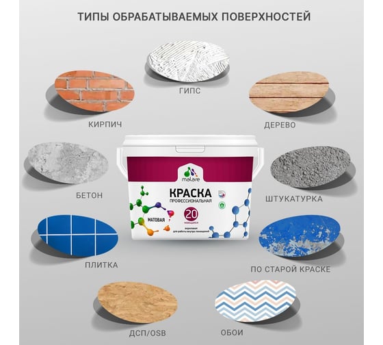 Краска MALARE Евро 20 для стен, потолков и обоев, бежевый, 1 л, 1,3 кг 2022061982000