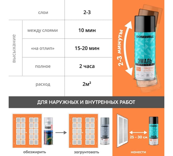 Эмаль универсальная акриловая DONEWELL RAL 2004 оранжевая глянцевая DW-A2004