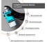 Эмаль универсальная акриловая DONEWELL RAL 1001 бежевая глянцевая DW-A1001 4