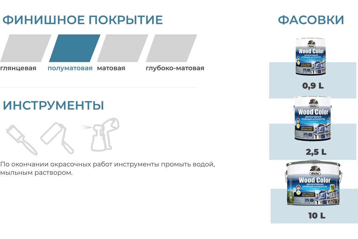 Кроющий антисептик Dufa WOOD COLOR серый шёлк 9 л МП00-007420 ...