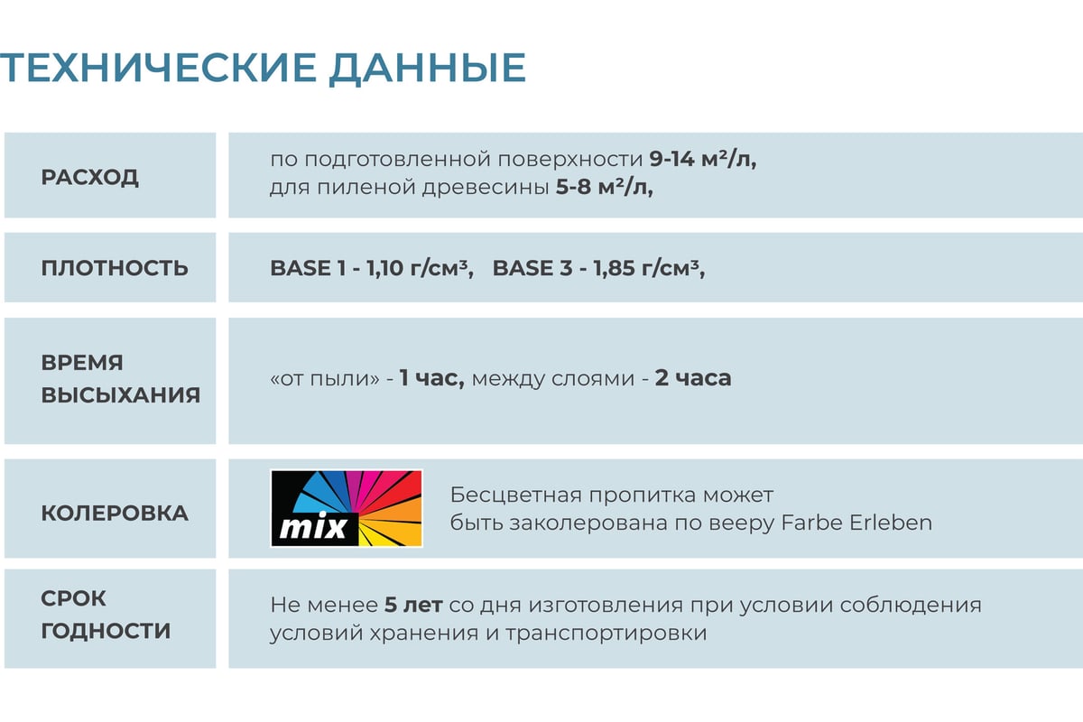 Кроющий антисептик Dufa WOOD COLOR серый шёлк 9 л МП00-007420 ...