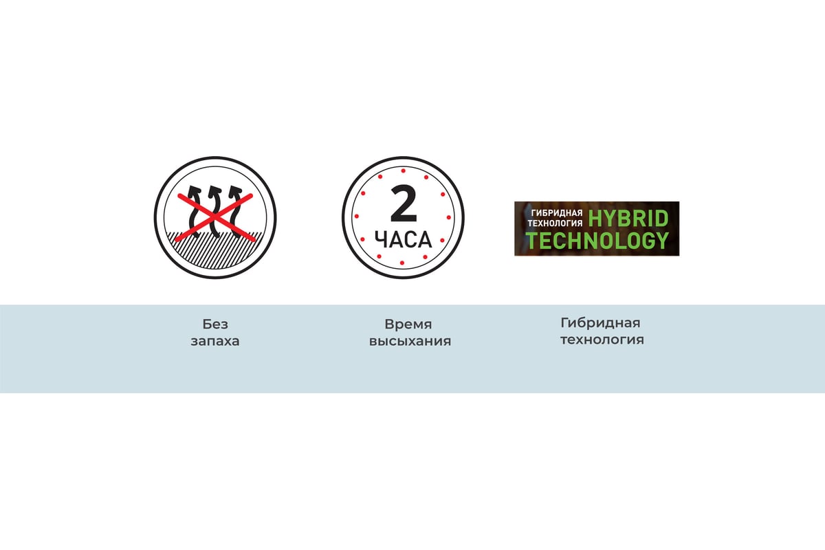 Пропитка Dufa WOOD PROTECT Supreme, белая 9 л МП00-008386 - выгодная ...
