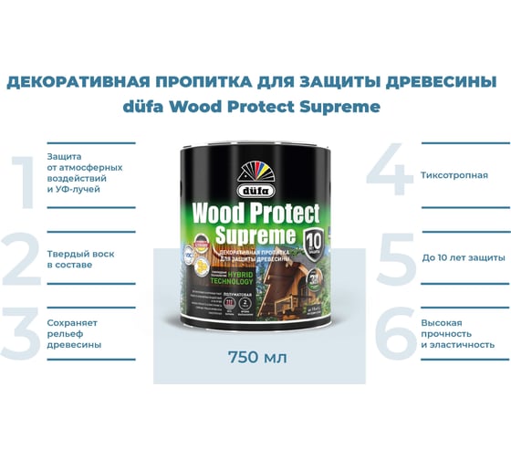 Пропитка Dufa WOOD PROTECT Supreme, бесцветная 0.75 л МП00-008333