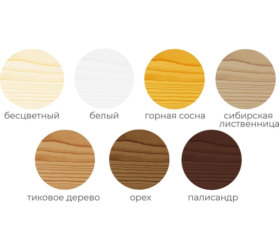 Пропитка Dufa WOOD PROTECT Supreme, бесцветная 2,5 л МП00-008351